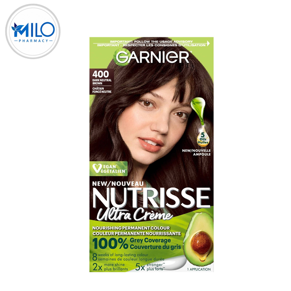 Milo Pharmacy
