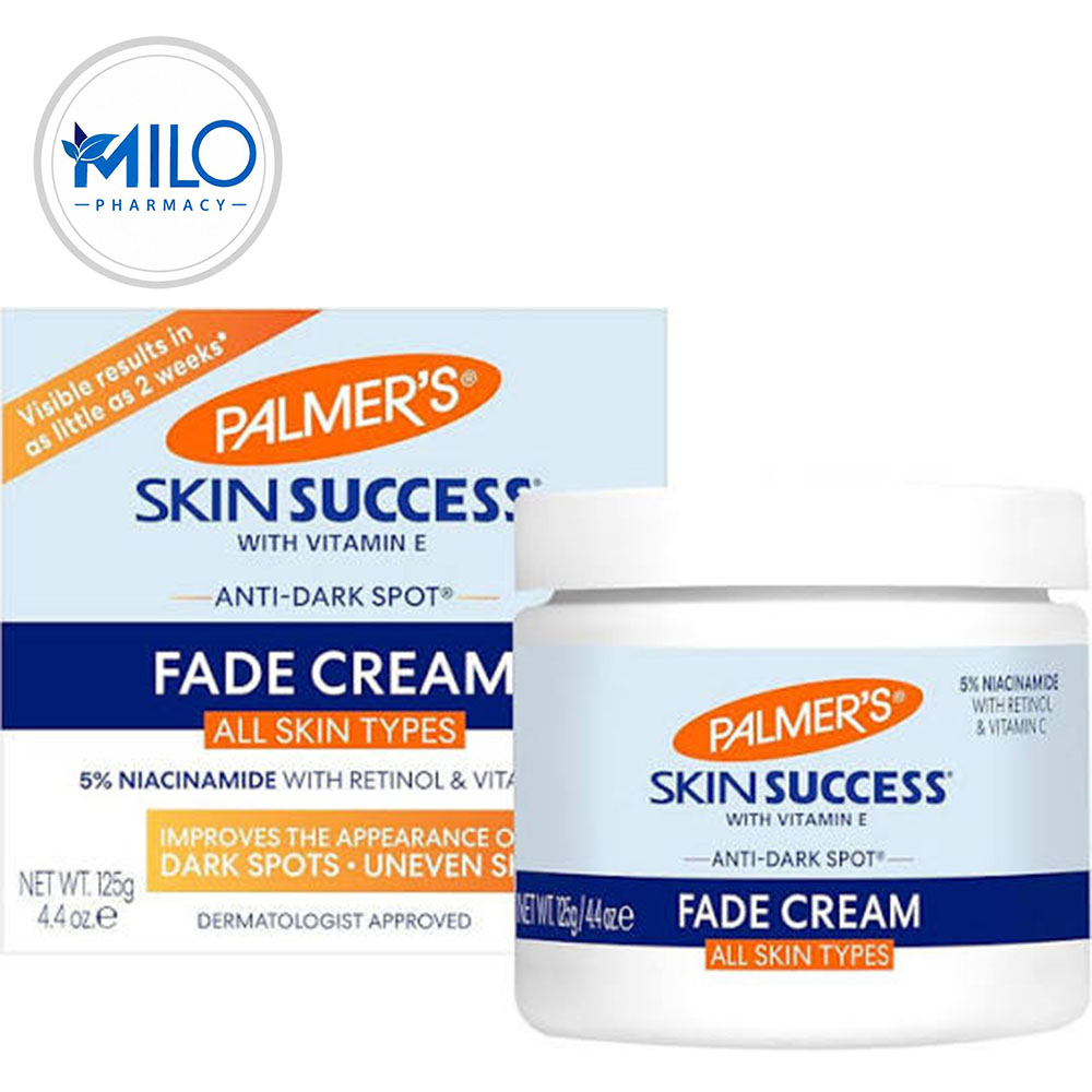 Milo Pharmacy
