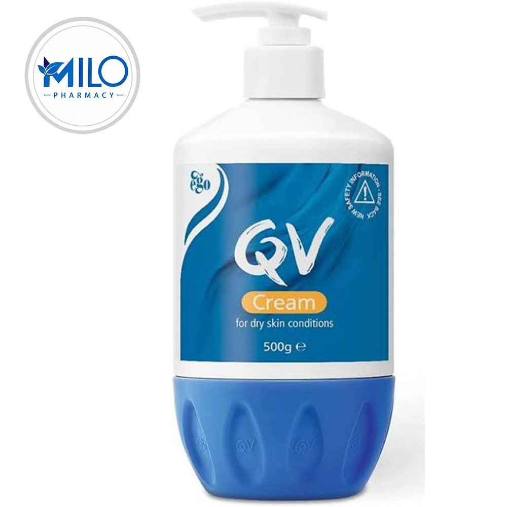 Milo Pharmacy