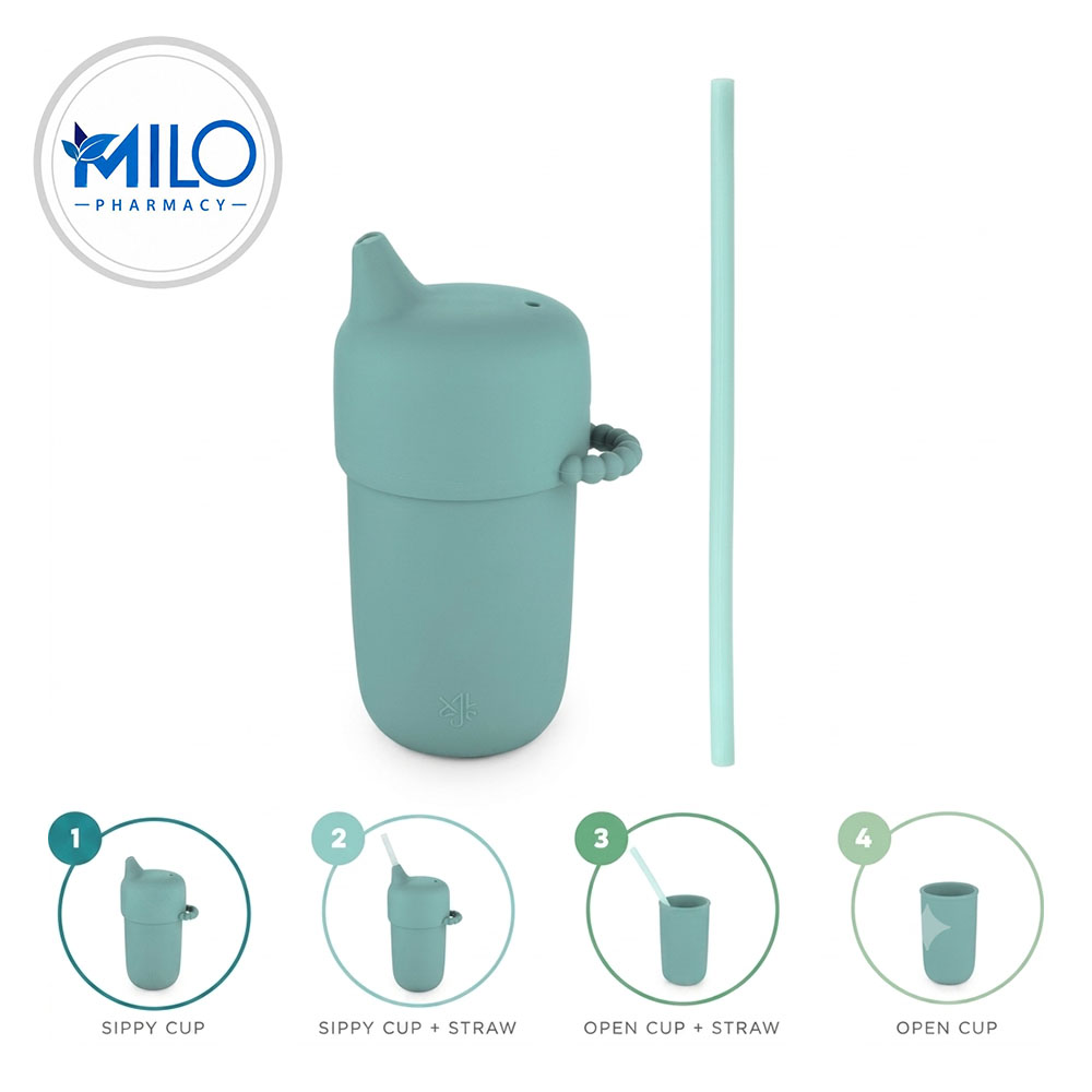 Milo Pharmacy