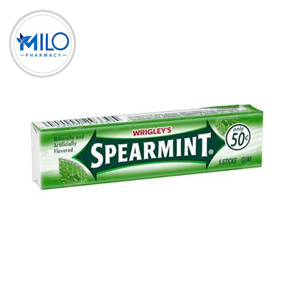 Milo Pharmacy