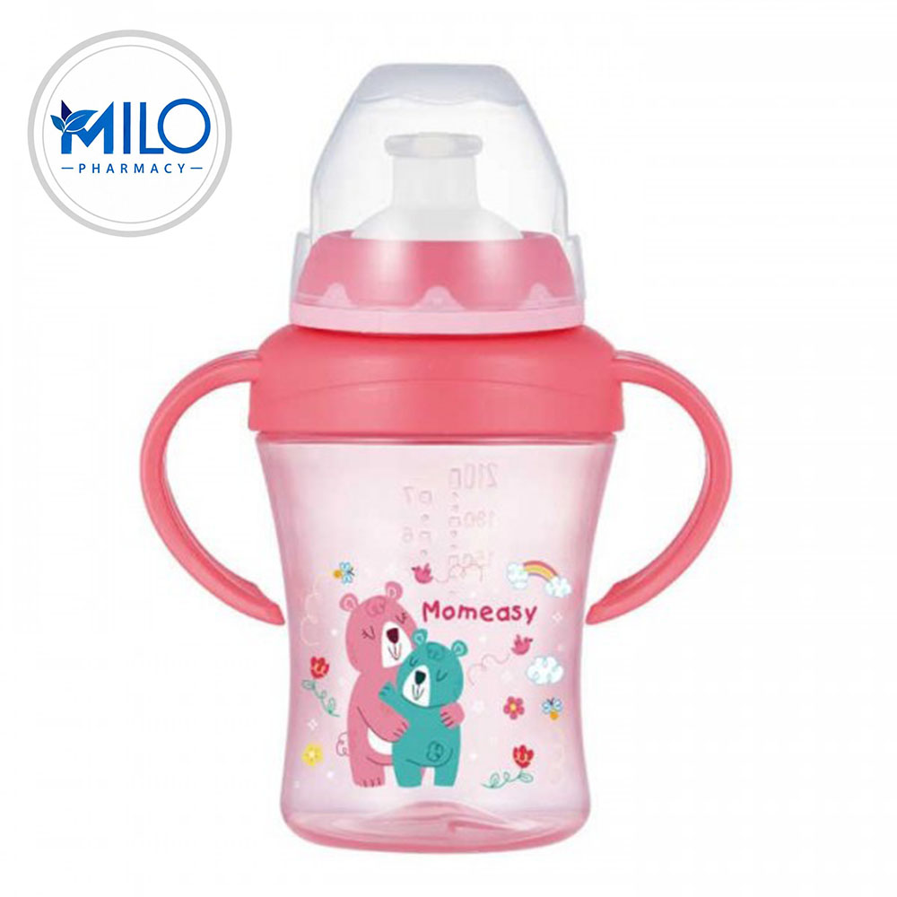 Milo Pharmacy