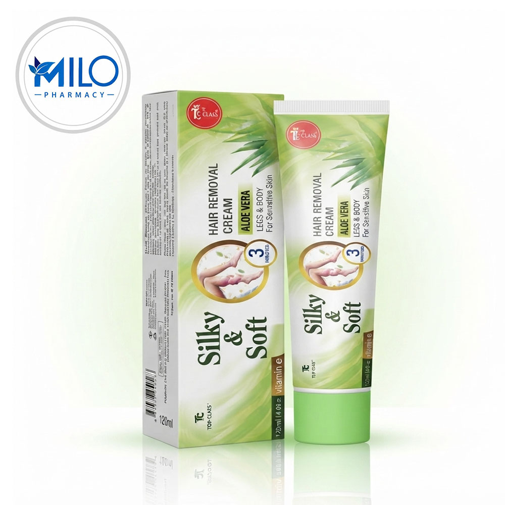 Milo Pharmacy