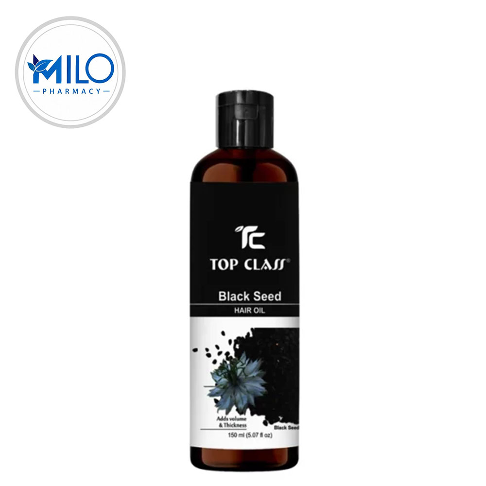 Milo Pharmacy