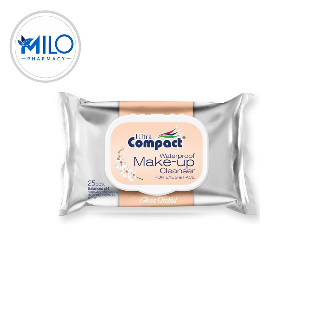 Milo Pharmacy