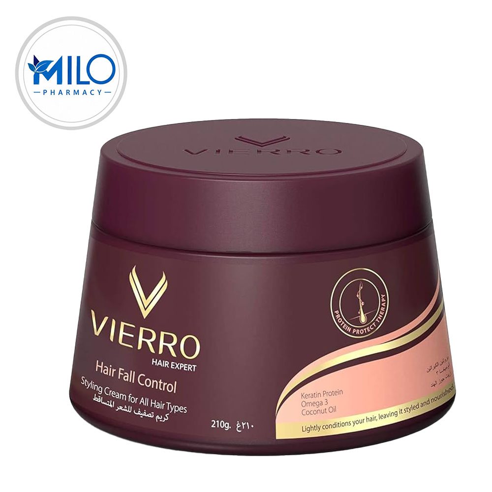 Milo Pharmacy