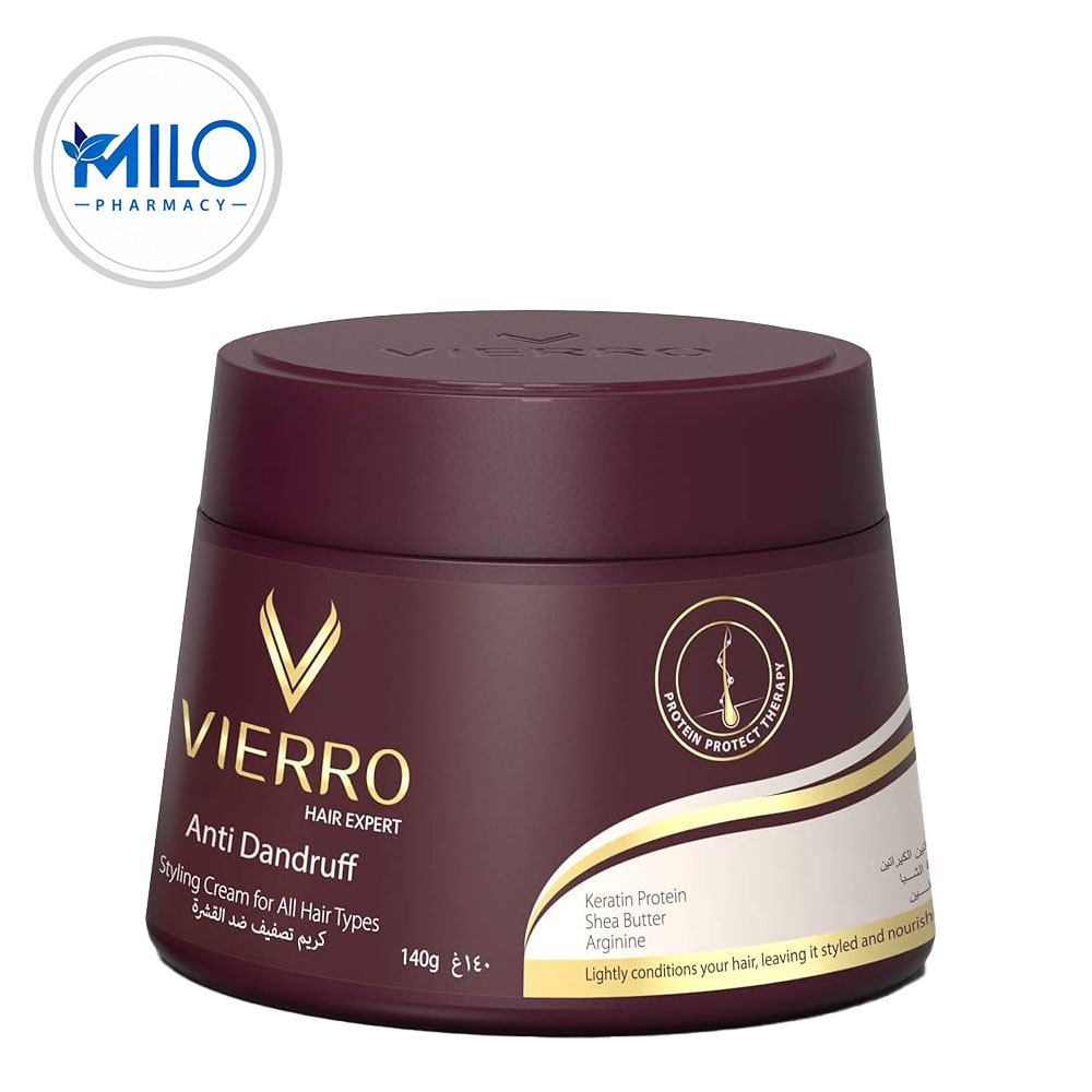 Milo Pharmacy