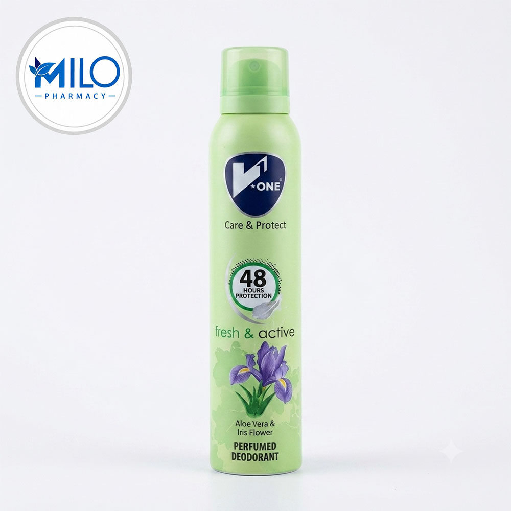 Milo Pharmacy