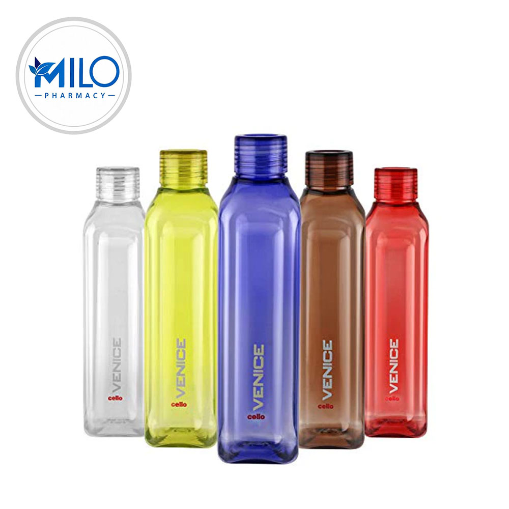 Milo Pharmacy