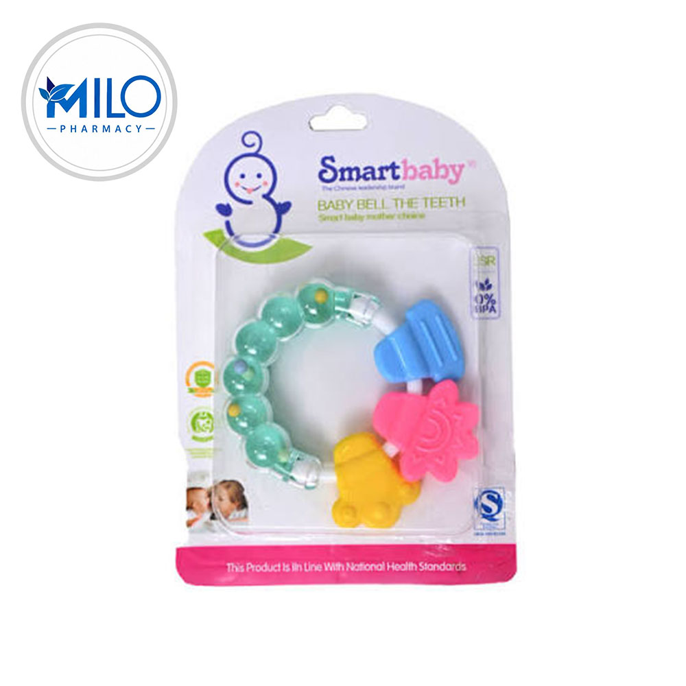 Milo Pharmacy
